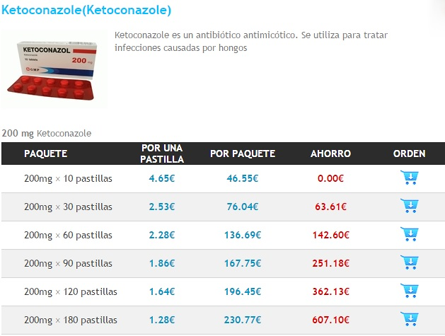 Para que sirve el ketoconazol tabletas 200 mg